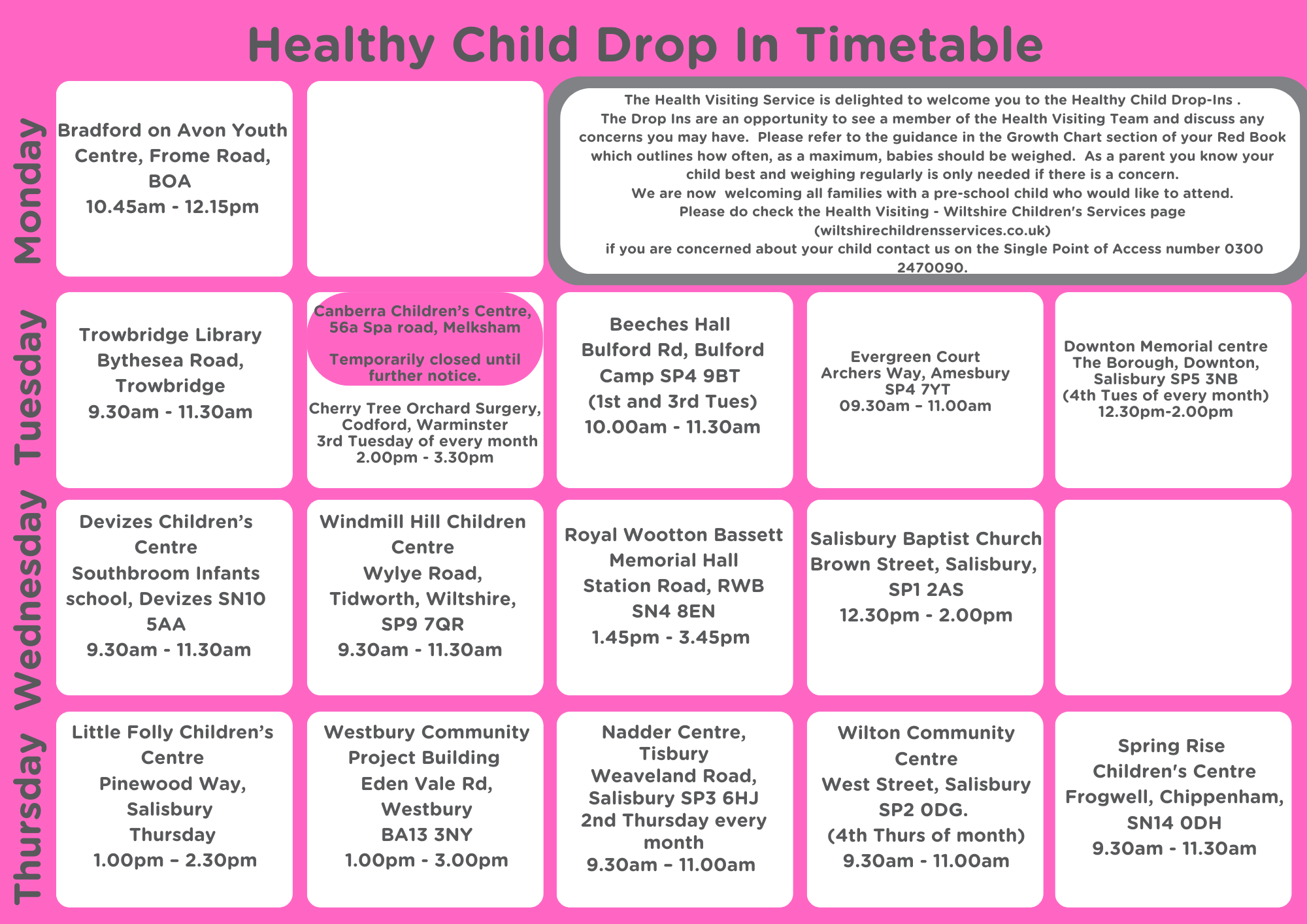 Healthy Child Health Visitor Drop In Clinic