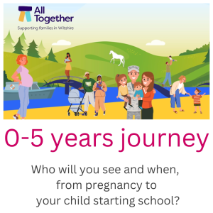 New 0-5 Years Journey launched by Wiltshire Council