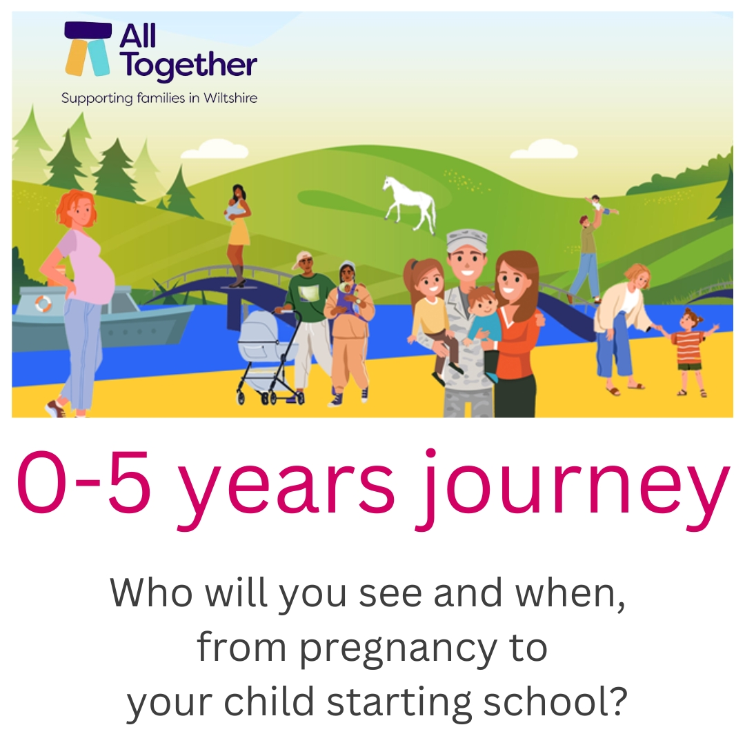 New 0-5 Years Journey launched by Wiltshire Council
