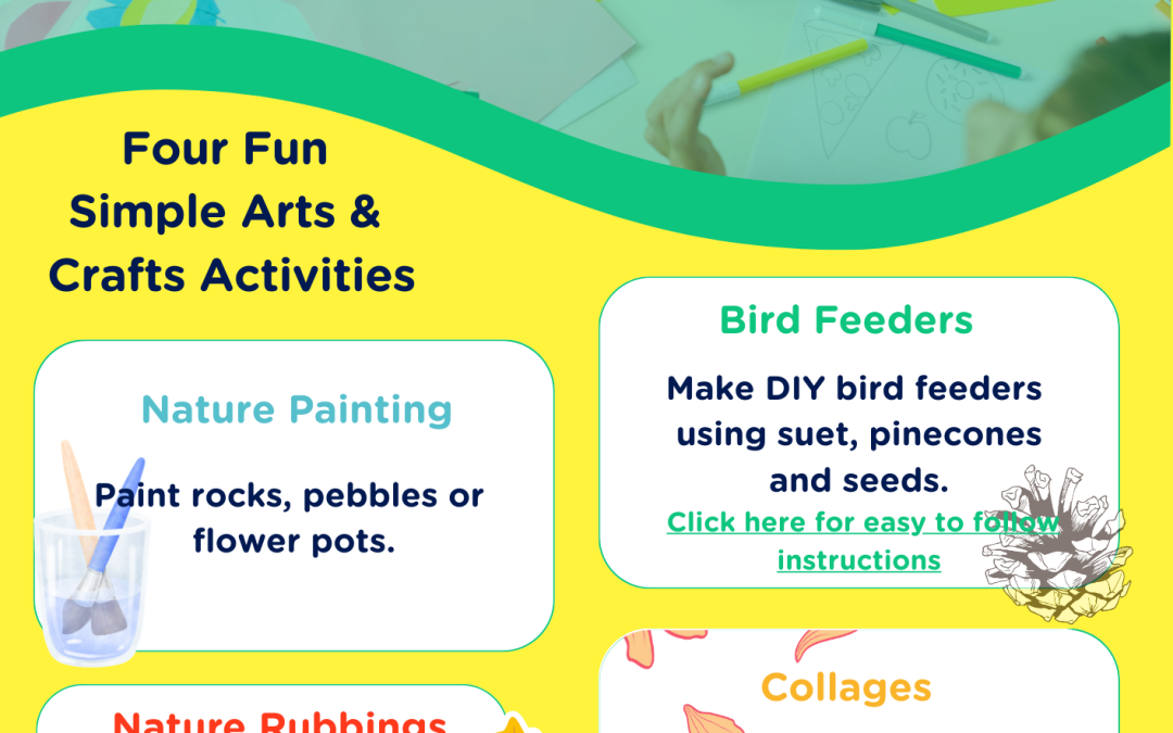 Activities ideas available on this website