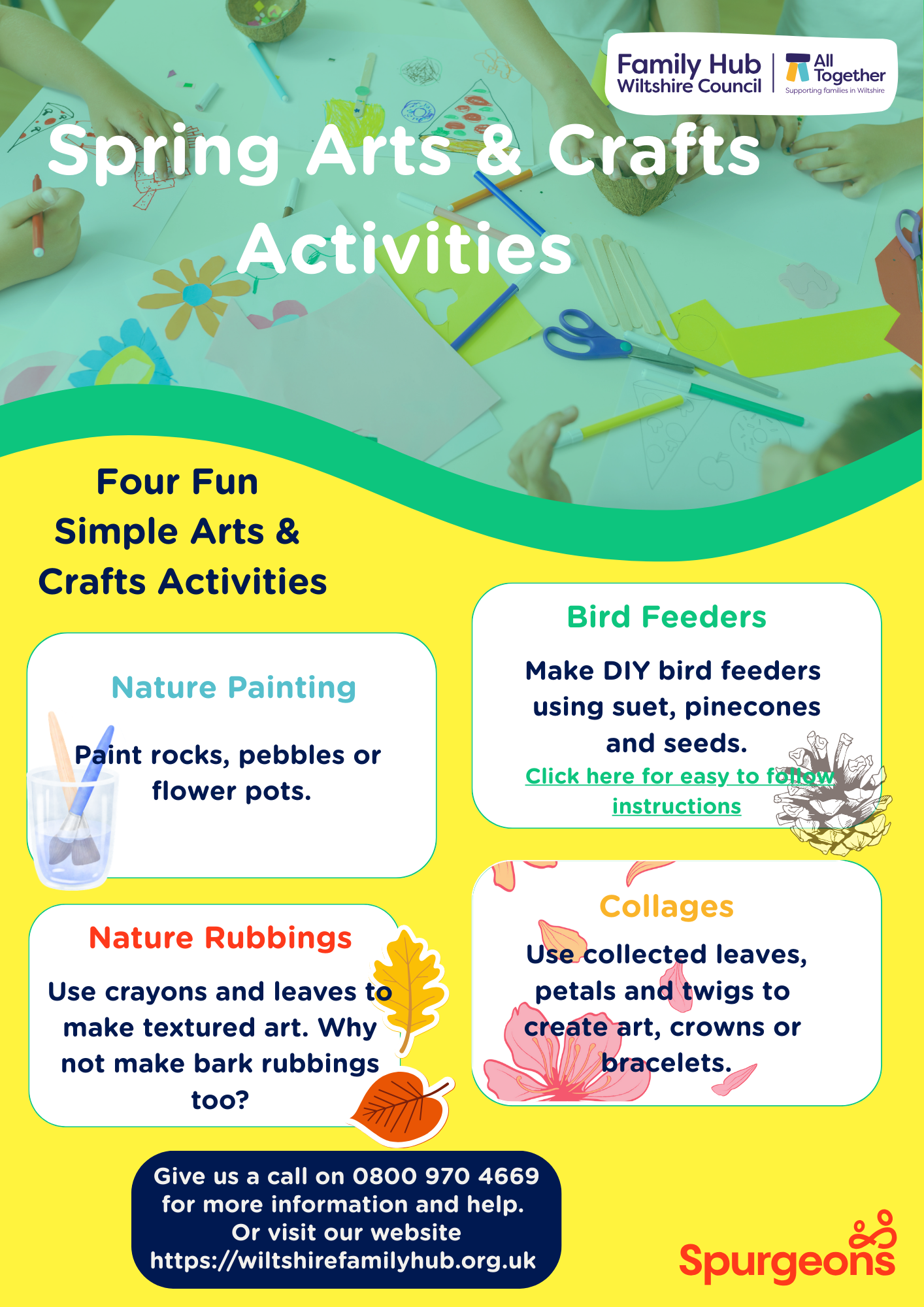 Activities ideas available on this website