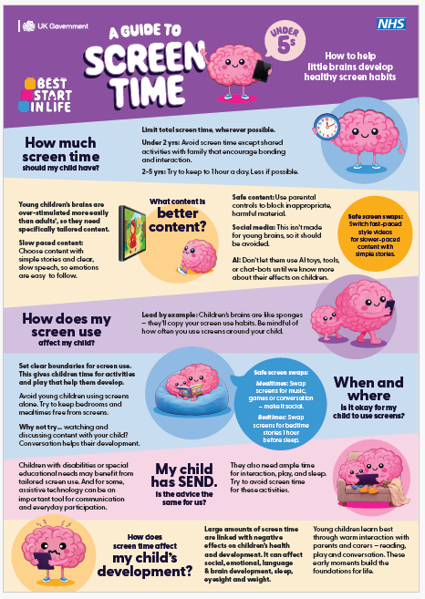 Best Start in Life Screen Time Information
