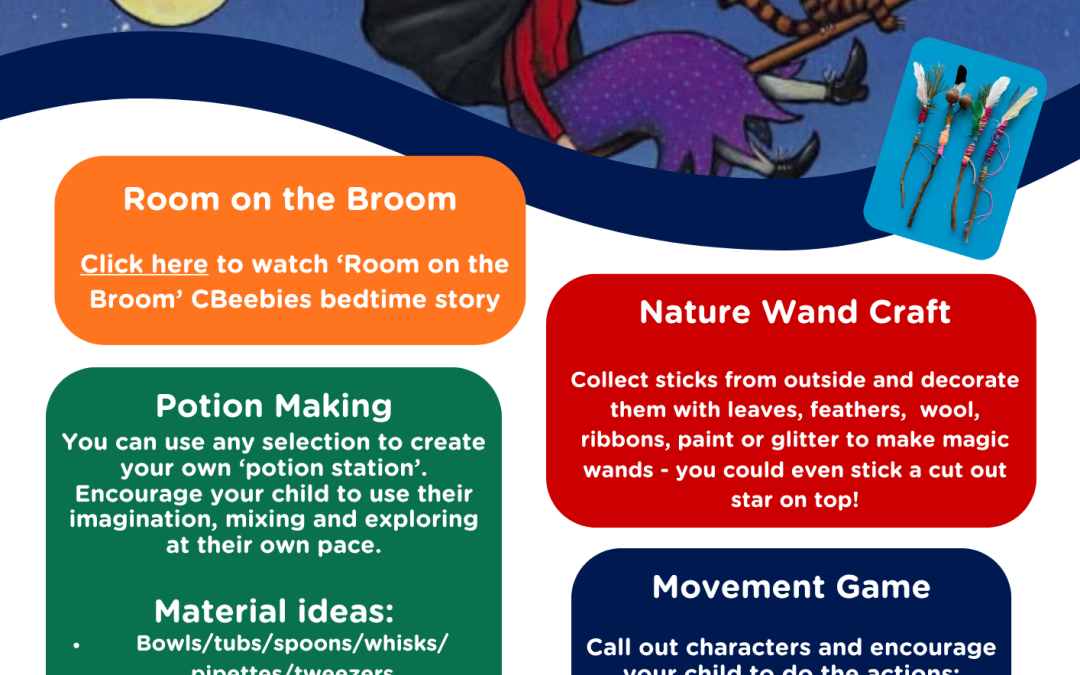 Activity ideas